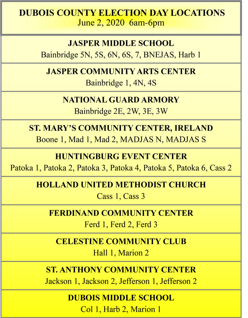 Primary Election Changes For 2020 In Face Of Covid 19 Dubois County
